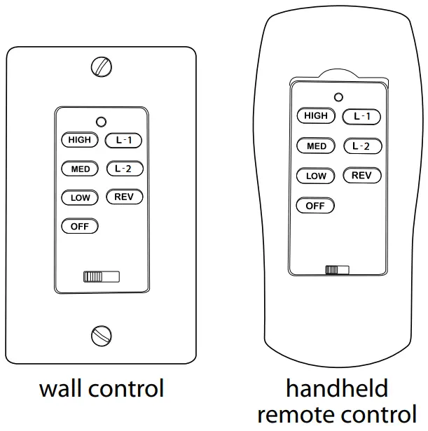 Remote Control Operation