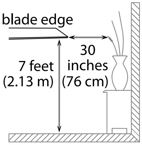 Installation Preparation