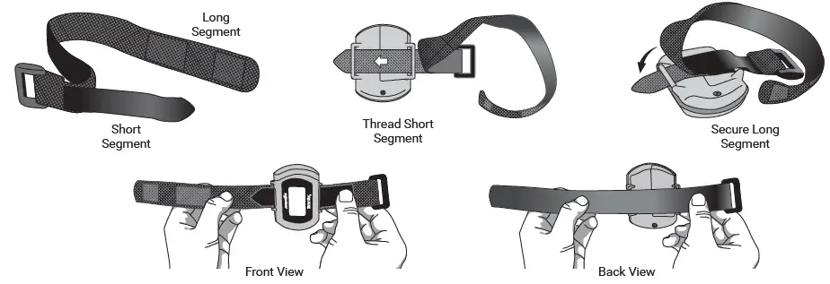 NONIN-3150-Table-Top-Spot-Checker-Oximeters-fig- (2)