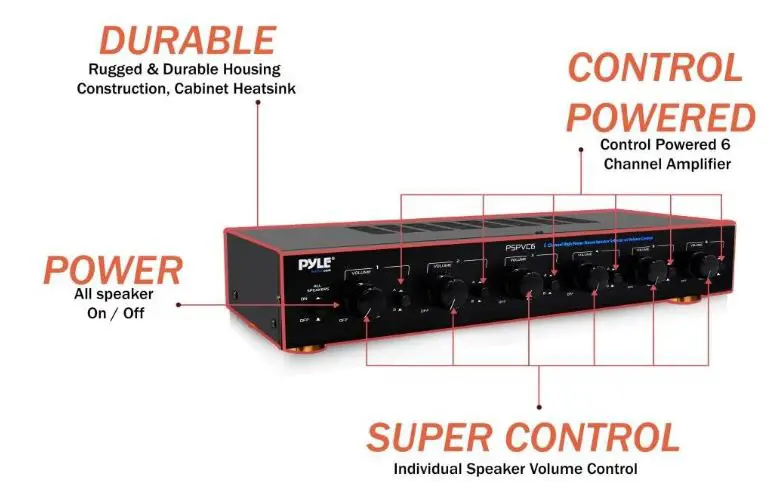 Pyle PSPVC6 6 Zone Channel Speaker Switch Selector Volume Control-5