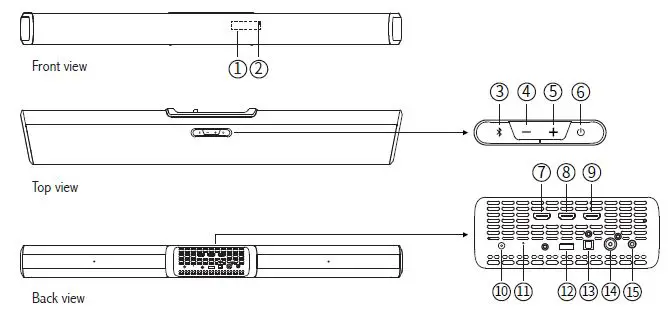 EDIFIER-B700-Soundbar-System-10