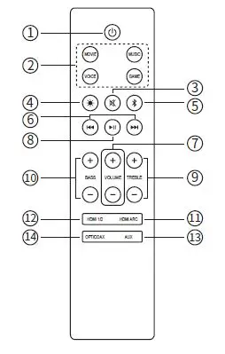 EDIFIER-B700-Soundbar-System-12