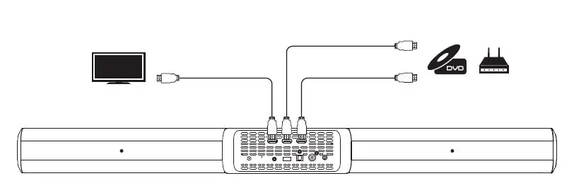 EDIFIER-B700-Soundbar-System-20