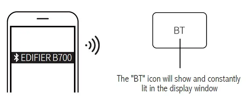 EDIFIER-B700-Soundbar-System-24
