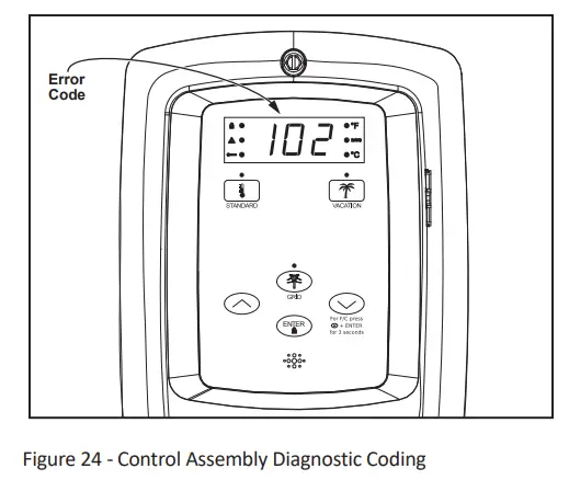 Unbranded 100354544 Residential Electronic Thermostat Electric Water Heater - Coding