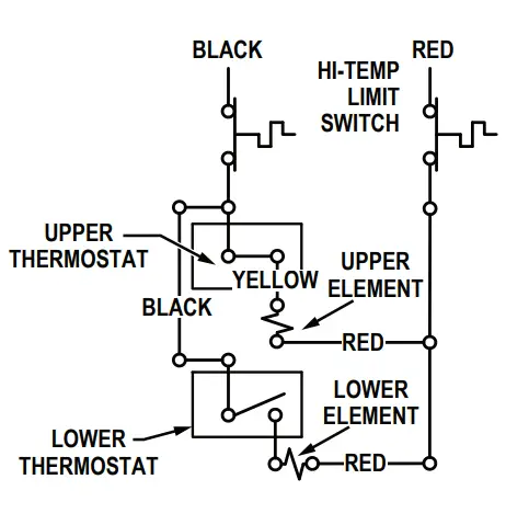 Unbranded 100354544 Residential Electronic Thermostat Electric Water Heater - LOWER