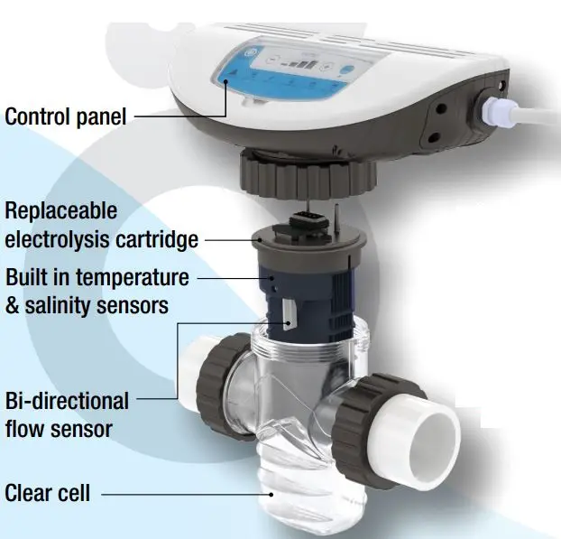 solaxx-E-Series-All-In-One-Salt-System-FIG-1