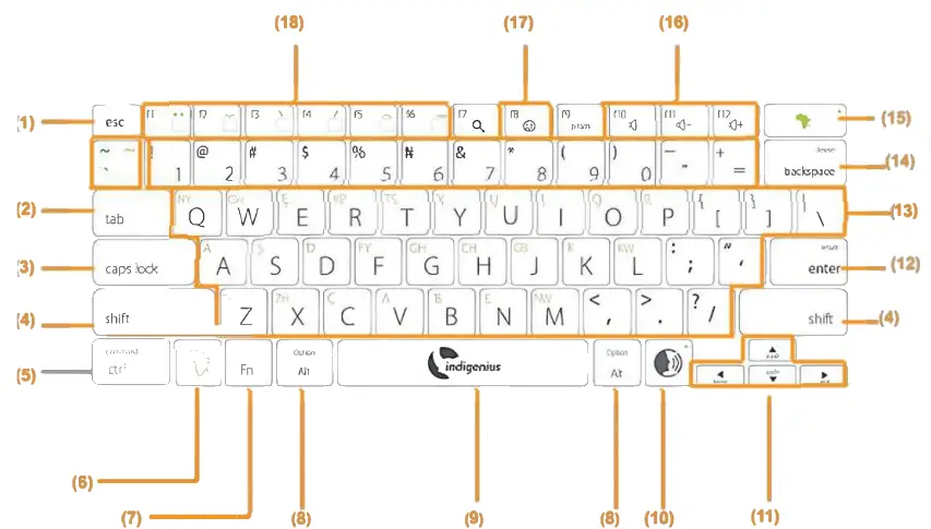 indigenius Multilingual Voice Activated Smart Keyboard - Description