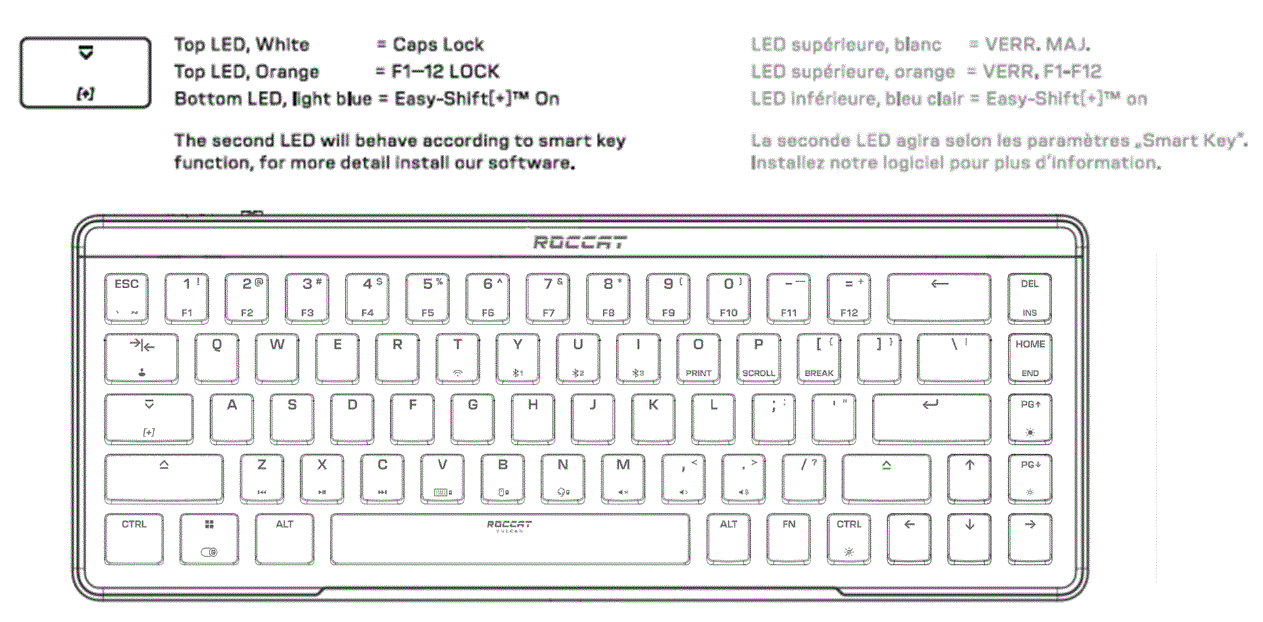 ROCCAT-VULCAN-II-MINI-AIR-Optical-Gaming-Keyboard-User-Guide-fig-2