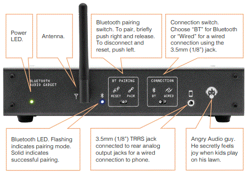 ANGRY-AUDIO-991004-Bluetooth-Audio-Gadget-FIG-3