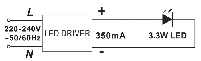 HALCYON R744 LED Recessed Luminaire - fig 1