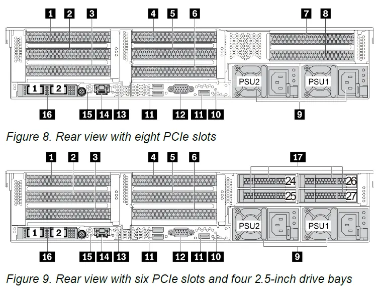 Lenovo-SR650V2-ThinkSystem-Server-4