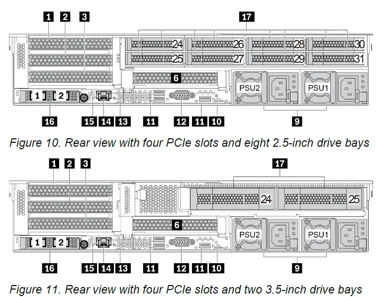 Lenovo-SR650V2-ThinkSystem-Server-5