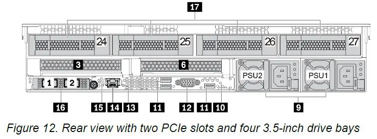 Lenovo-SR650V2-ThinkSystem-Server-6