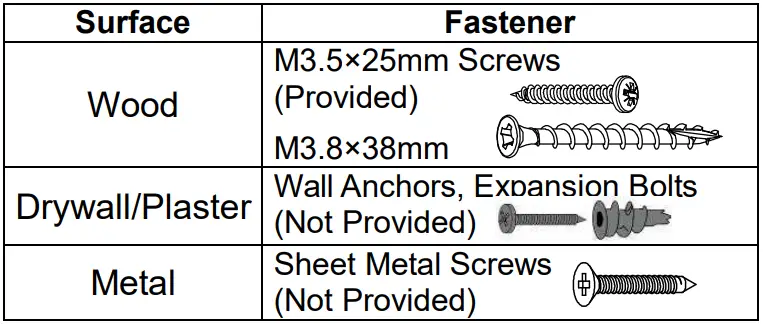 Norman-65101-11914-SmartFit-and-SmartFit-Dual-Shade-FIG-4