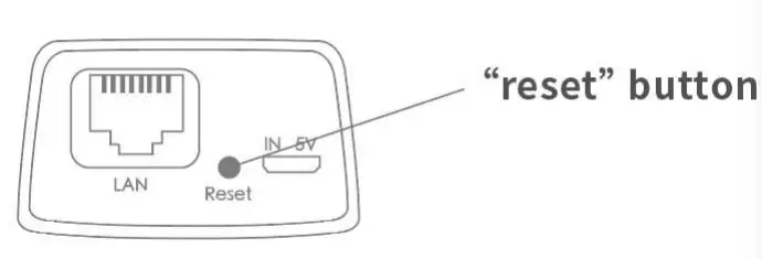 Electrobes V380 Wifi Smart Net Camera-