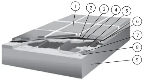 Construction drawings