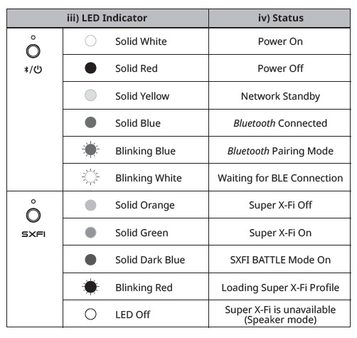 CREATIVE-MF8400 Tri-Amplified-Multi-Channel-Super-X-Fi-Gaming-Soundbar-FIG- (3)