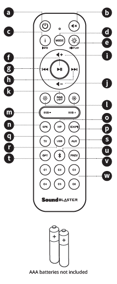 CREATIVE-MF8400 Tri-Amplified-Multi-Channel-Super-X-Fi-Gaming-Soundbar-FIG- (5)