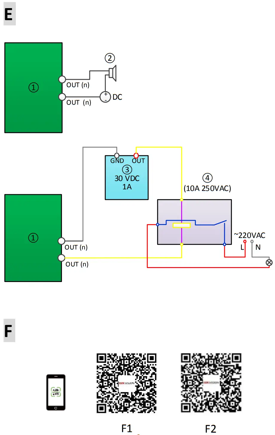 HIKVISION UD20554B A Network PTZ Camera - Figure 5