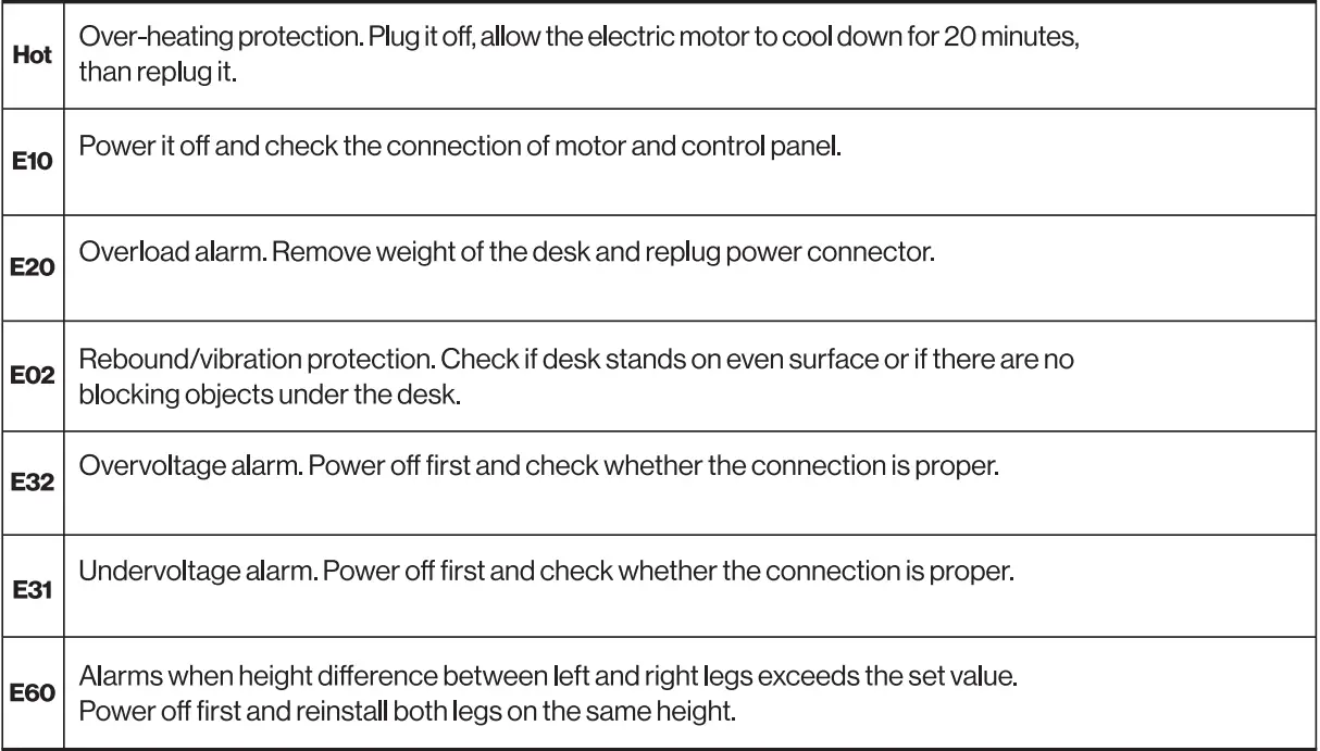 ENDORFY-EY8E004-Atlas-L-Electric-Gaming-Desk-20