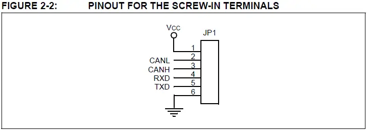 MICROCHIP-CAN-Bus-Analyzer-4