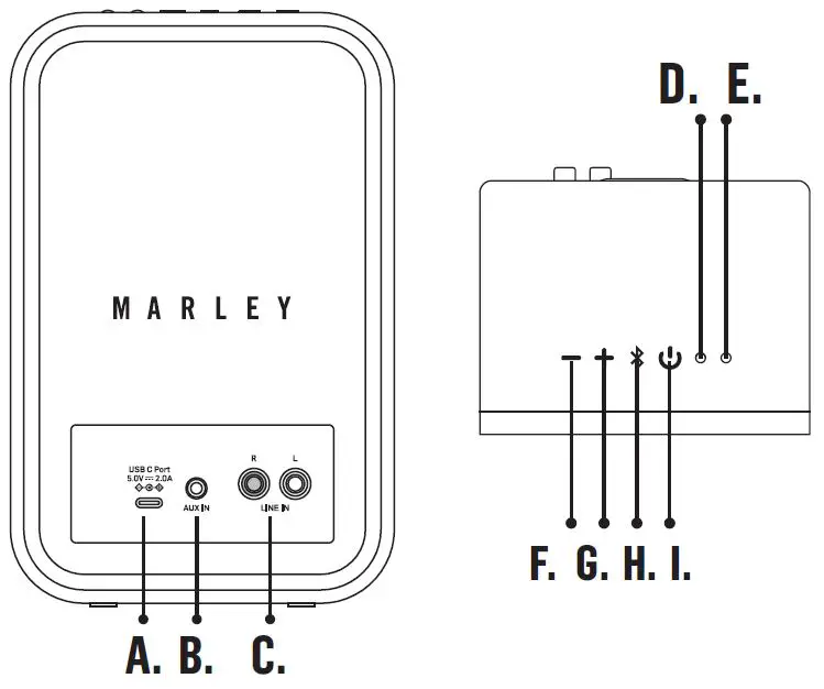 MARLEY-EM-JA119-Together-Solo-Bluetooth-Speaker-fig-12