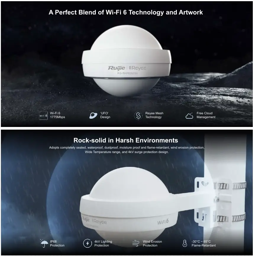 Reyee Wi-Fi 6 AX1800 Outdoor Omni Directional Access Point - Highlight Features 1