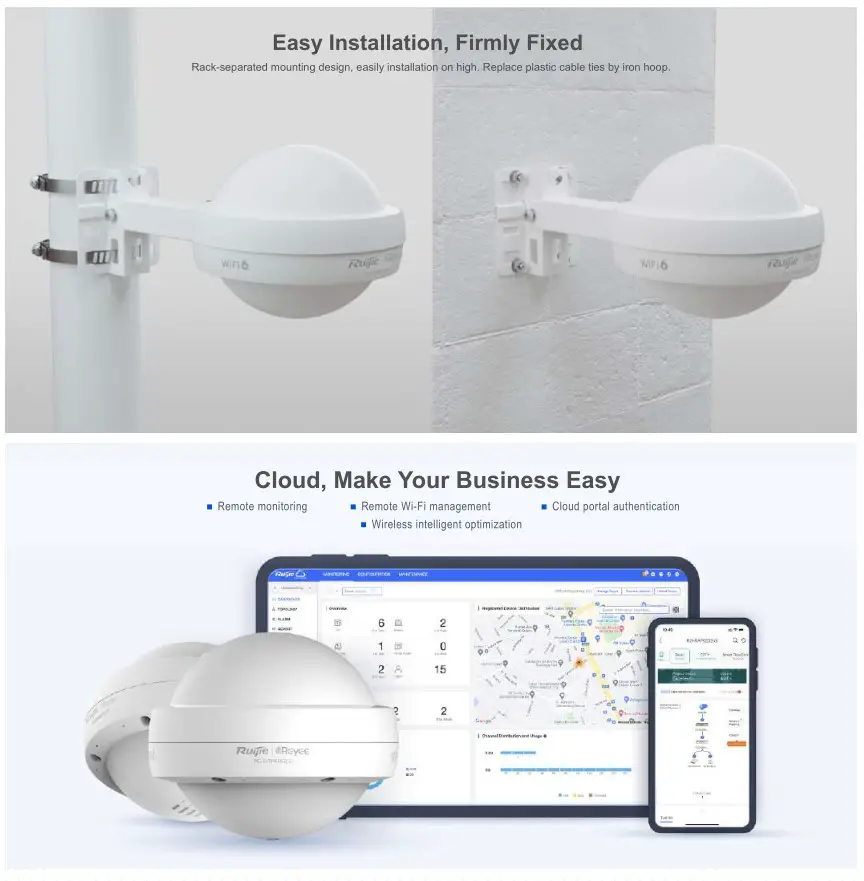Reyee Wi-Fi 6 AX1800 Outdoor Omni Directional Access Point - Highlight Features 3