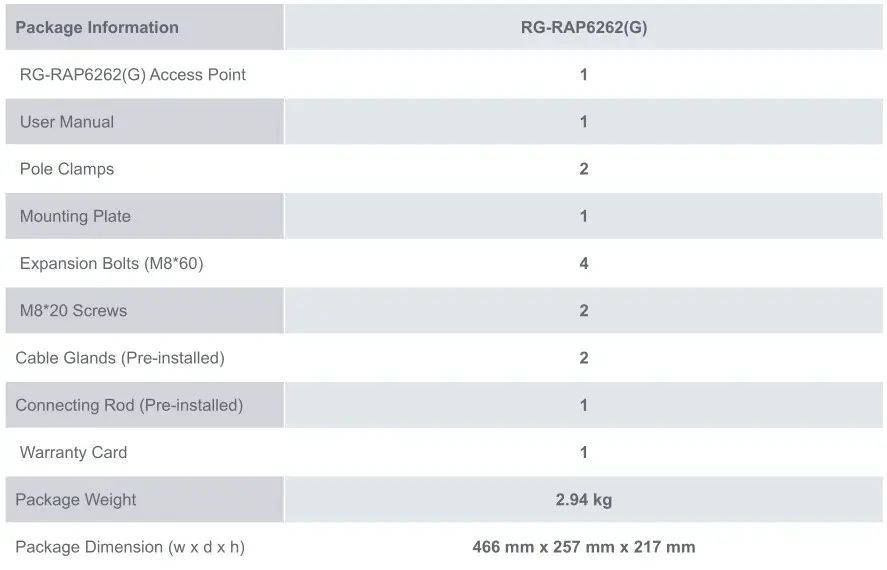 Reyee Wi-Fi 6 AX1800 Outdoor Omni Directional Access Point - Package Contents