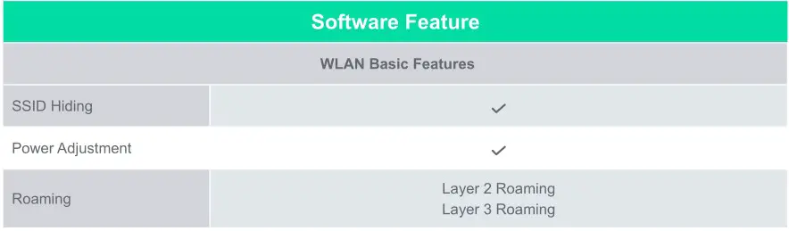 Reyee Wi-Fi 6 AX1800 Outdoor Omni Directional Access Point - Specifications 2