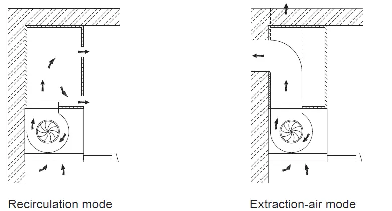 Astivita SHOOD60M Cooker Hood 10