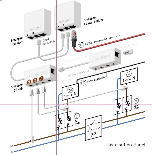 smappee-EV-Wall-HOME-Electric-Charging-01