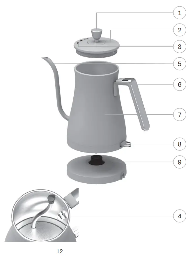 Getting To Know Your 1L Gooseneck Kettle