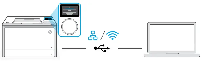 hp 4203dw LaserJet Pro Printer - Basic setup
