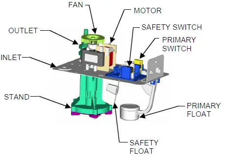 beckett-CB221UL-Large-Condensate-Pump-FIG-1
