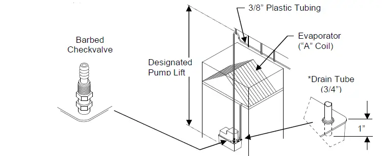 beckett-CB221UL-Large-Condensate-Pump-FIG-2