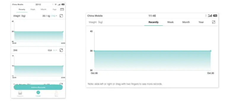 FIRINER FIRIN-001 Scale for Body Weight and Fat - click