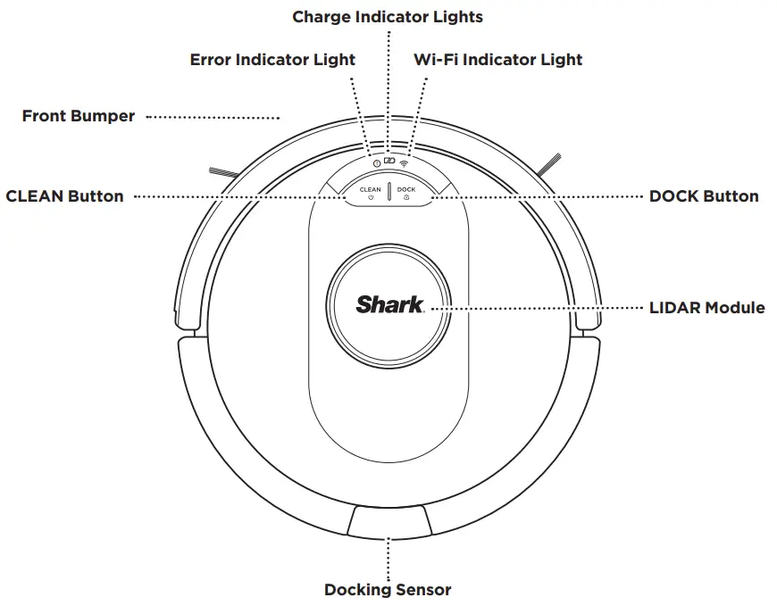 Shark RV2500 Robot Vacuum - GETTING