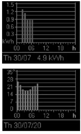 ELDOM RH RH01W Electric Wall Mounted Convector Heater with Electronic Control - controller shal 1
