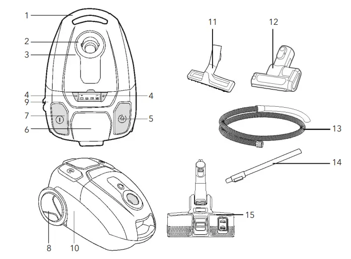 TESLA BG600G Bagged Vacuum Cleaner - OVERVIEW