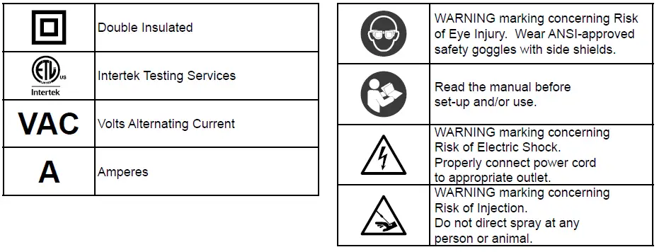 Portland-63254-Pressure-Washer-FIG-1