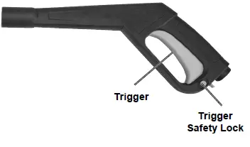 Portland-63254-Pressure-Washer-FIG-13