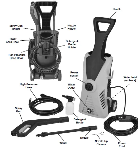 Portland-63254-Pressure-Washer-FIG-2