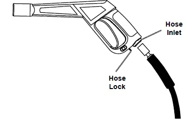 Portland-63254-Pressure-Washer-FIG-7