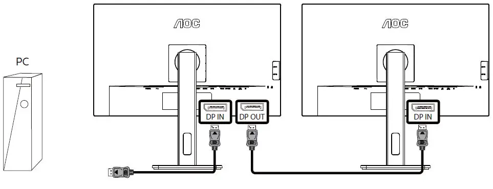 AOC-Q27P3CV-LCD-Monitor-12