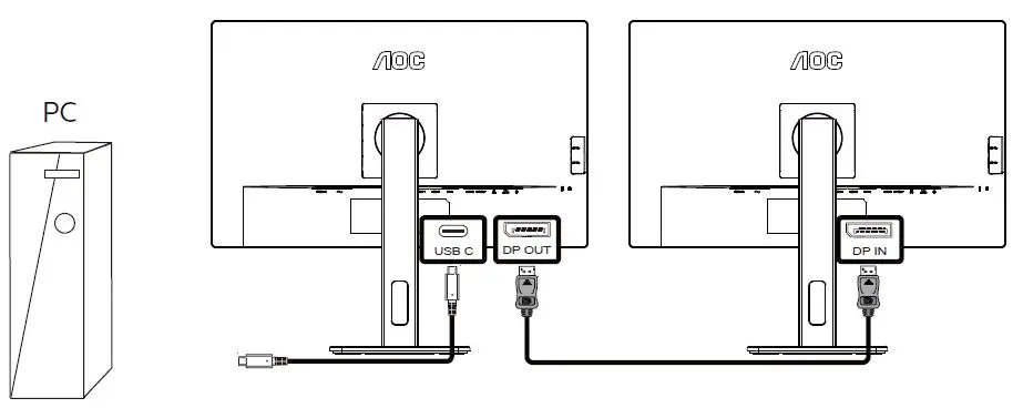 AOC-Q27P3CV-LCD-Monitor-13