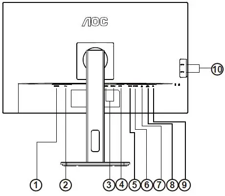 AOC-Q27P3CV-LCD-Monitor-8