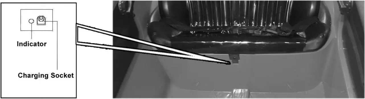 babyhug Pobo Kids SUV Battery Operated Ride On Car - fig 10