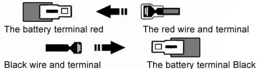 babyhug Pobo Kids SUV Battery Operated Ride On Car - fig 11